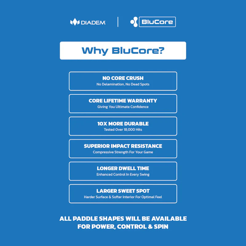 Warrior Blucore Standard Pickleball Paddle