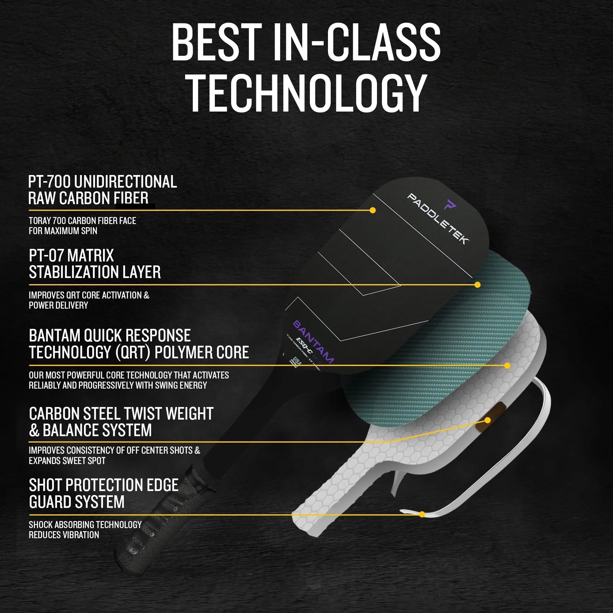 Bantam ESQ-C 14.3 Pickleball Paddle