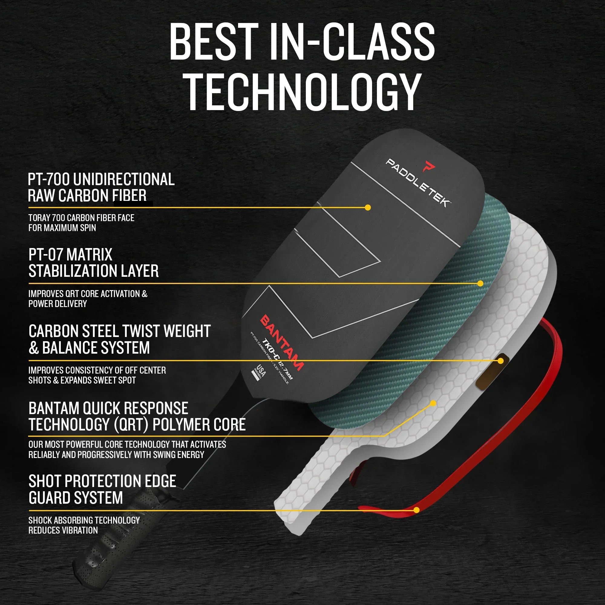 Bantam TKO-C 12.7 Pickleball Paddle