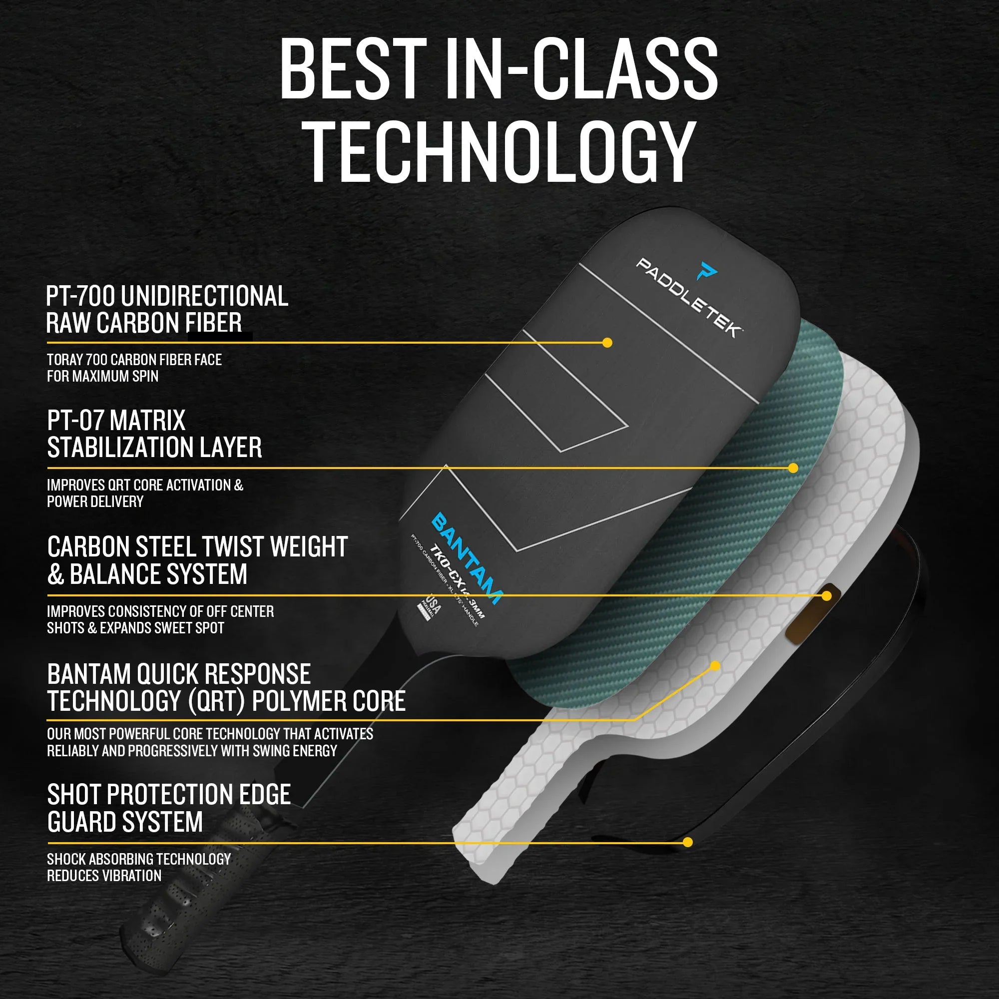 Bantam TKO-CX 14.3 Pickleball Paddle