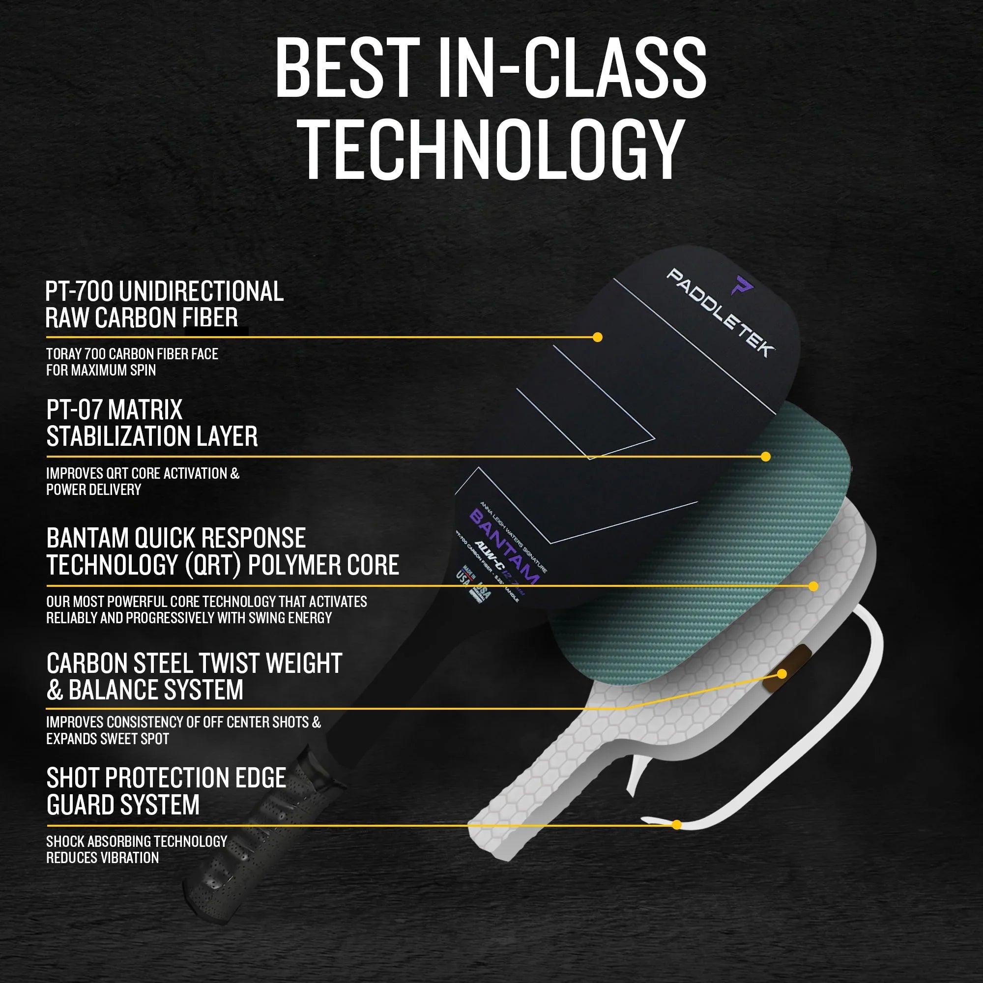 Bantam ALW-C 12.7 Pickleball Paddle