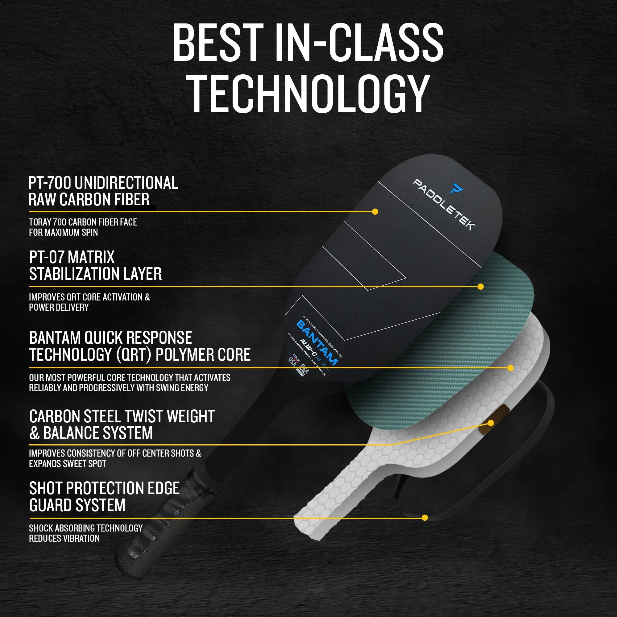 Bantam ALW-C 14.3 Pickleball Paddle